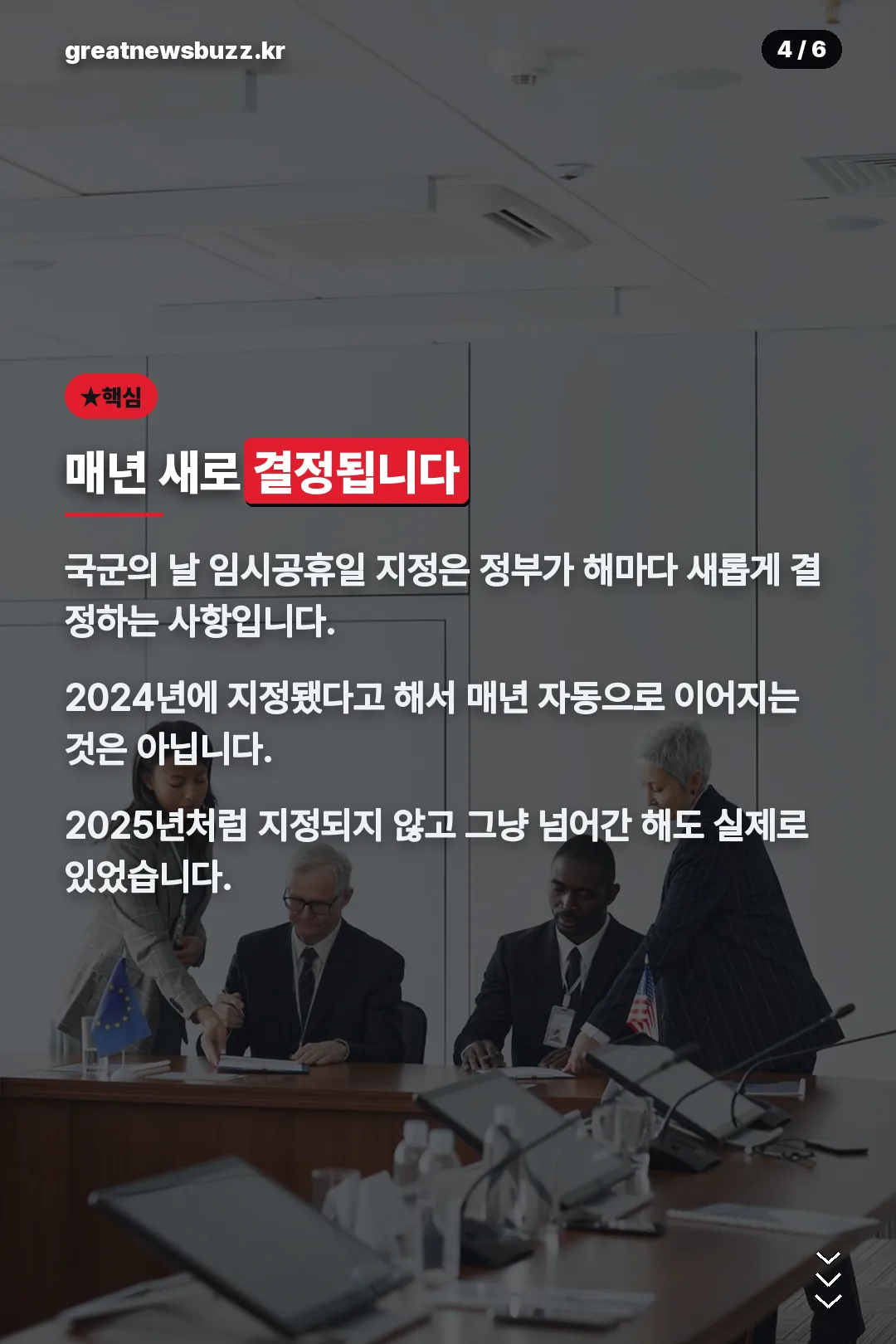 매년 새로 결정되는 지정