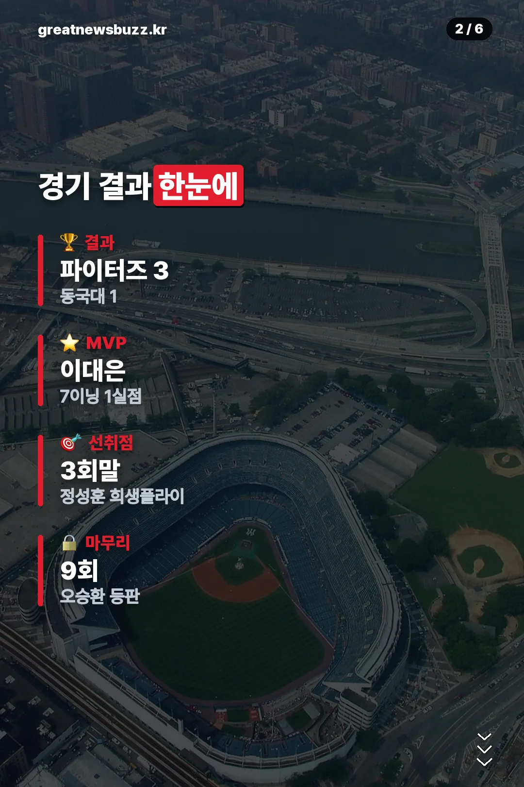 경기 결과 한눈에