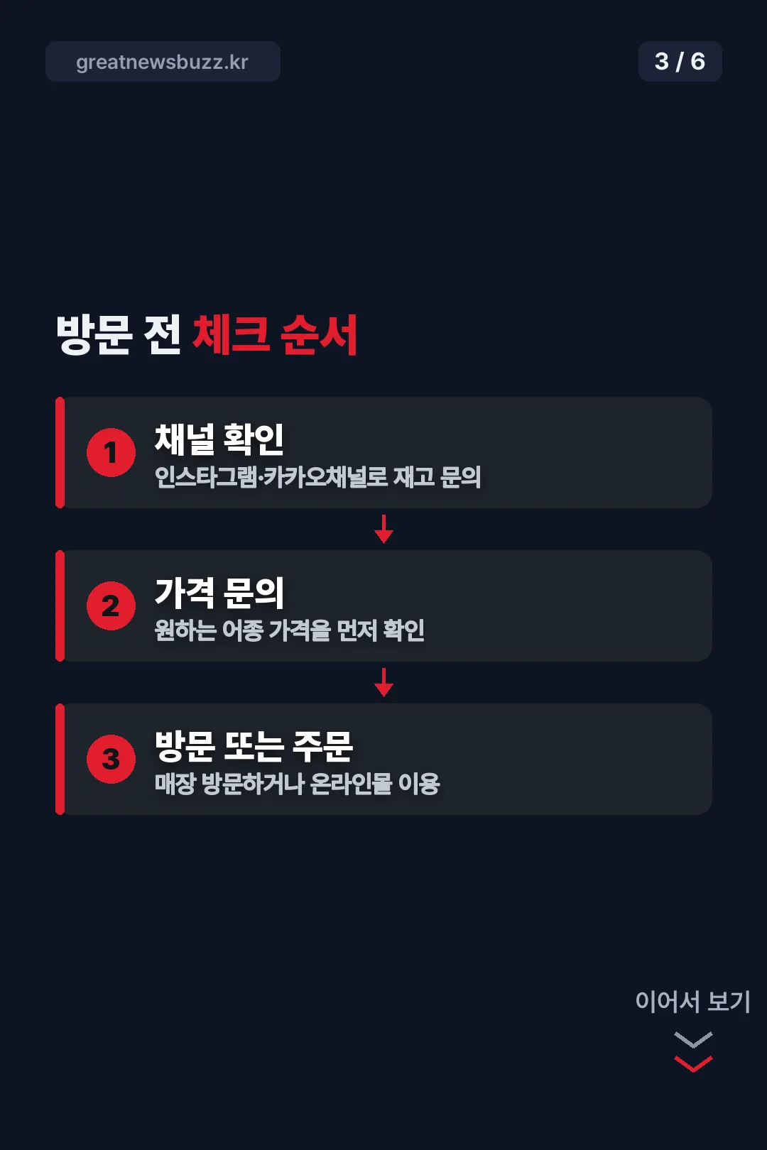 방문 전 체크 순서