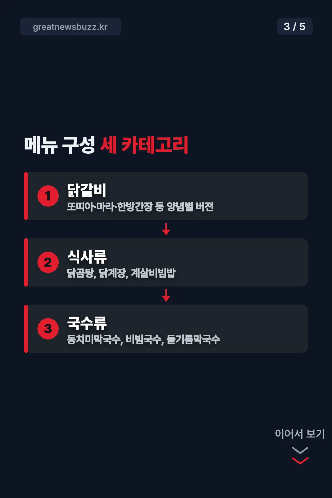 메뉴 구성 세 카테고리