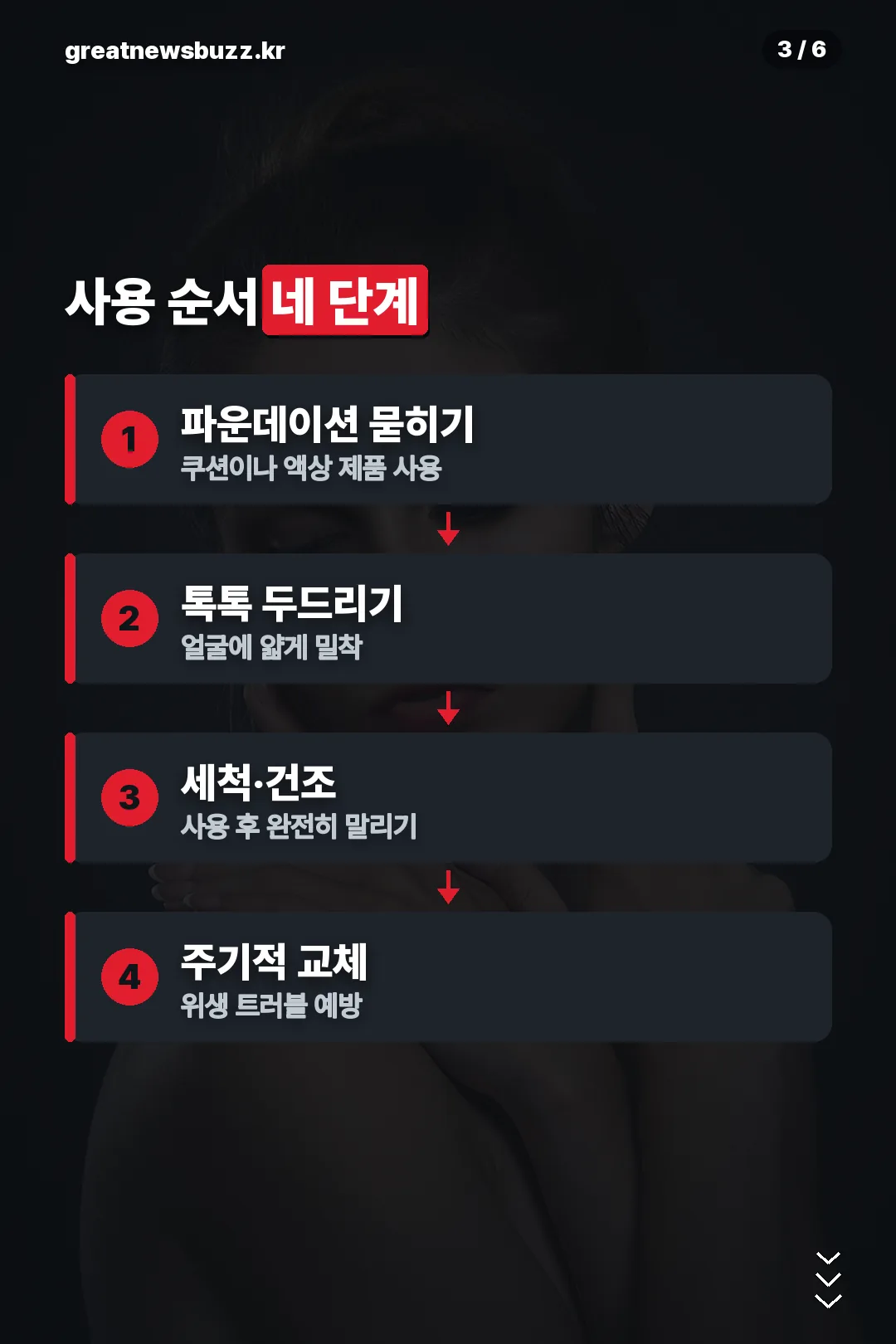 사용 순서 네 단계