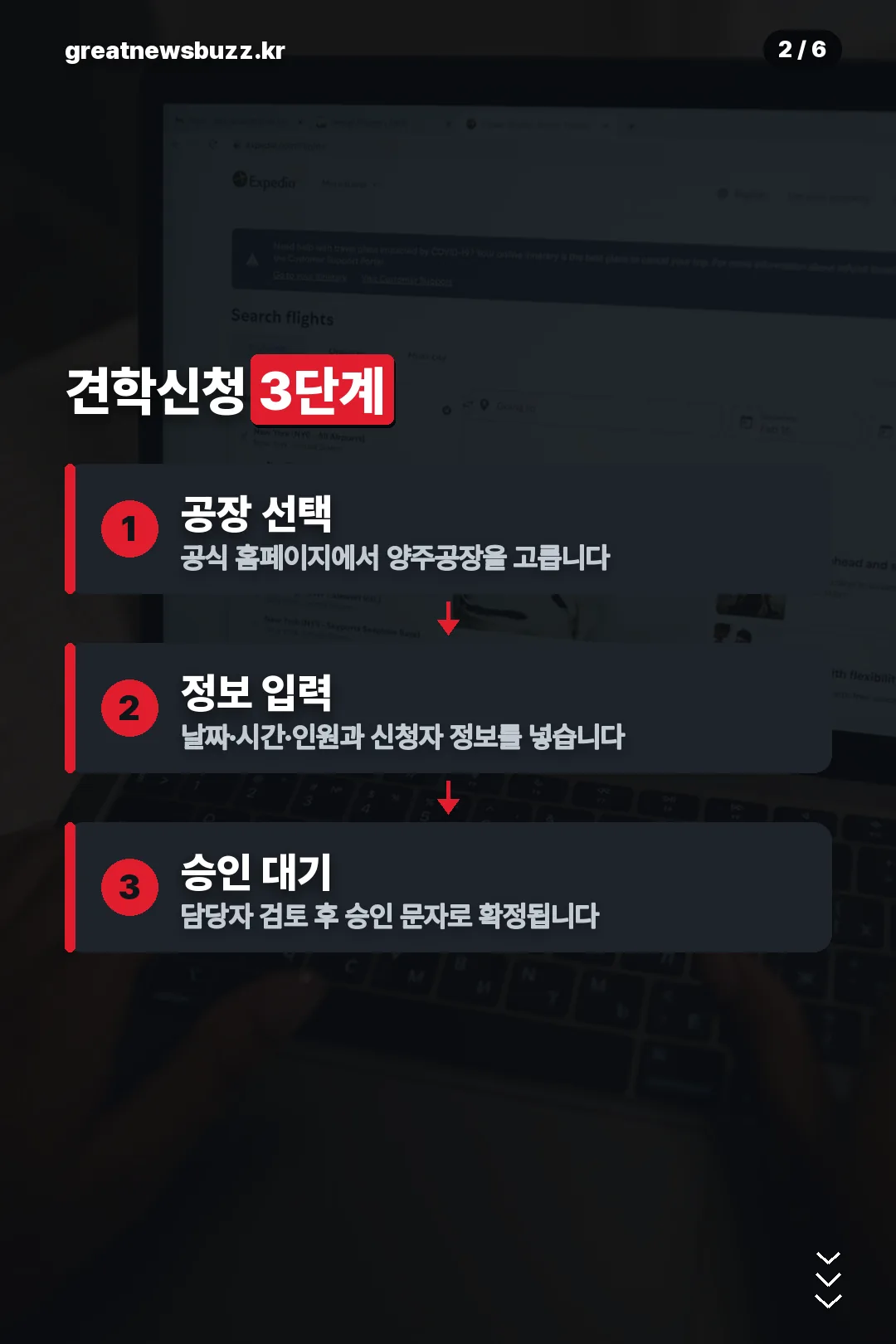 견학신청 3단계