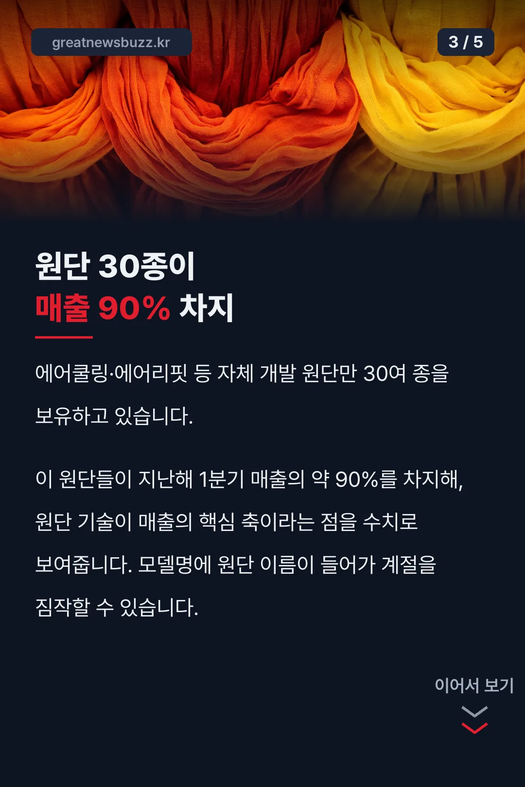 원단 30종과 매출 비중
