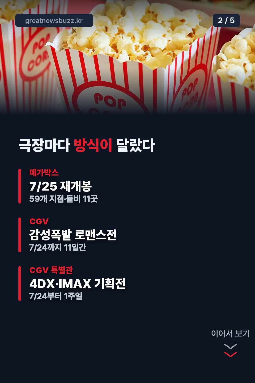 극장마다 방식이 달랐다