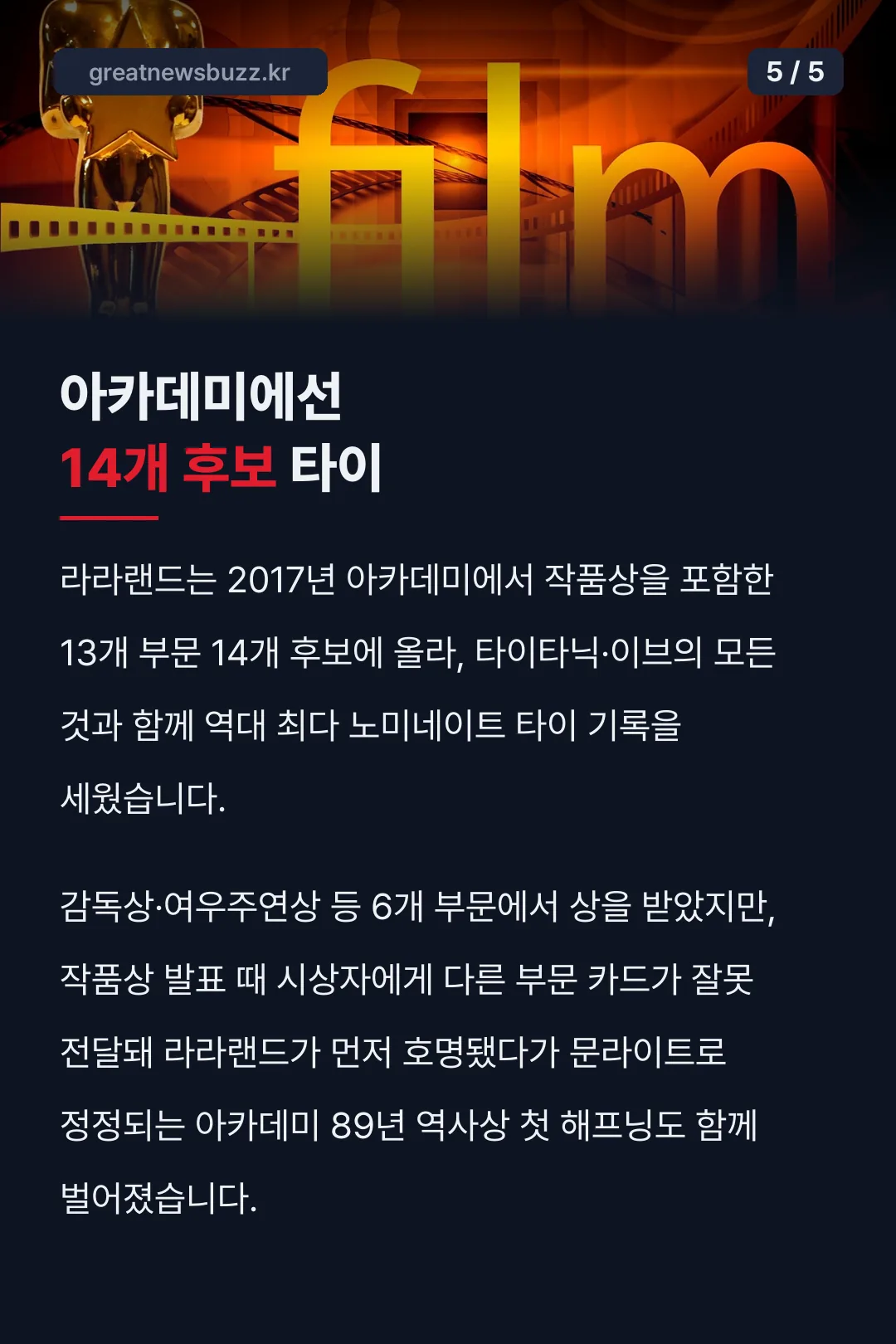 아카데미에선 14개 후보 타이