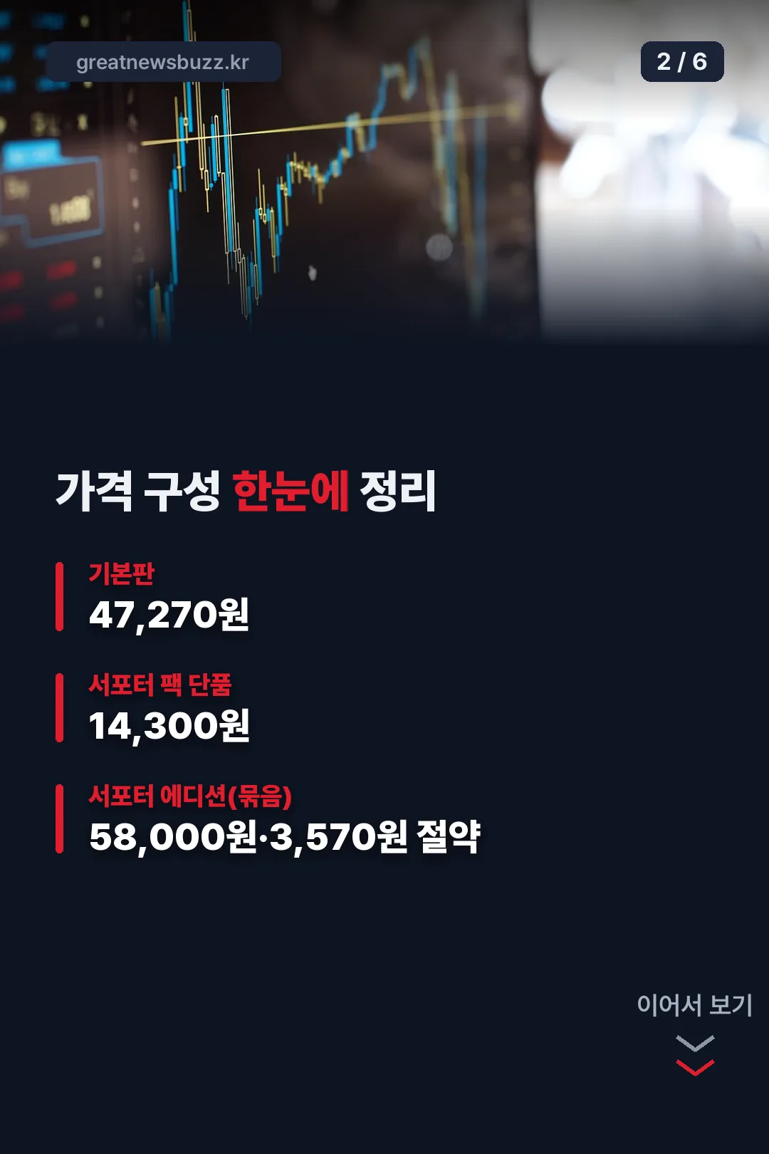 가격 구성 한눈에 정리